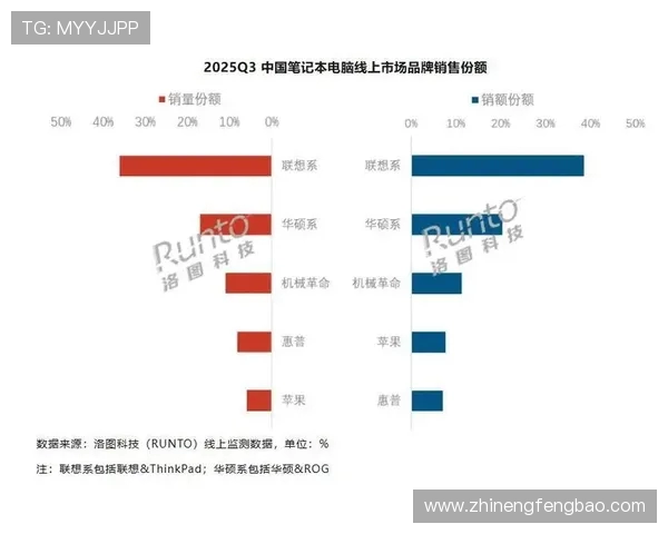 电子竞技崛起背后的行业变革与未来发展趋势分析